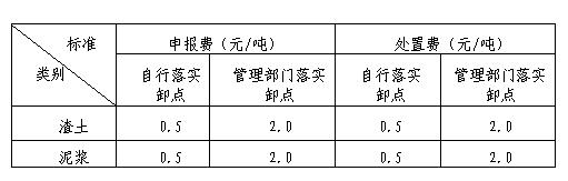 上海市建筑垃圾、渣土及泥漿申報(bào)費(fèi)、處置費(fèi)、運(yùn)輸費(fèi)價(jià)格信息