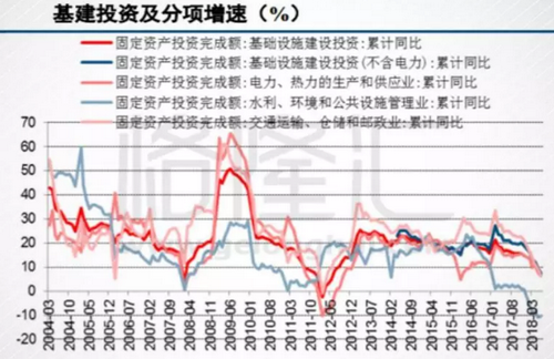 砂石骨料大商機(jī)——萬億基建來襲，27個高鐵項目將開工建設(shè)