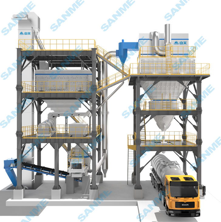 山美股份SGL、SSL高品質(zhì)機(jī)制砂石樓站式生產(chǎn)系統(tǒng)，盡顯制砂王者之風(fēng)