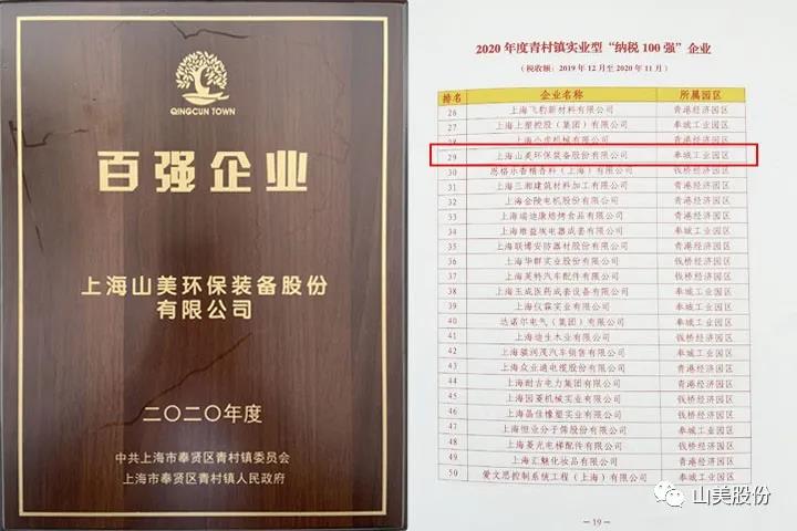 蓄勢(shì)待發(fā)｜上海山美股份邀您攜手同行，共贏2022!