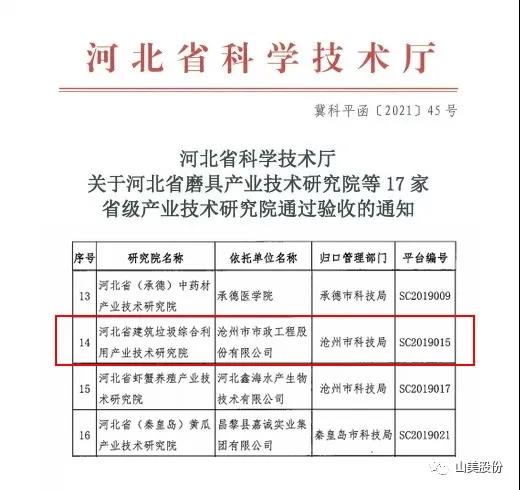 蓄勢(shì)待發(fā)｜上海山美股份邀您攜手同行，共贏2022!