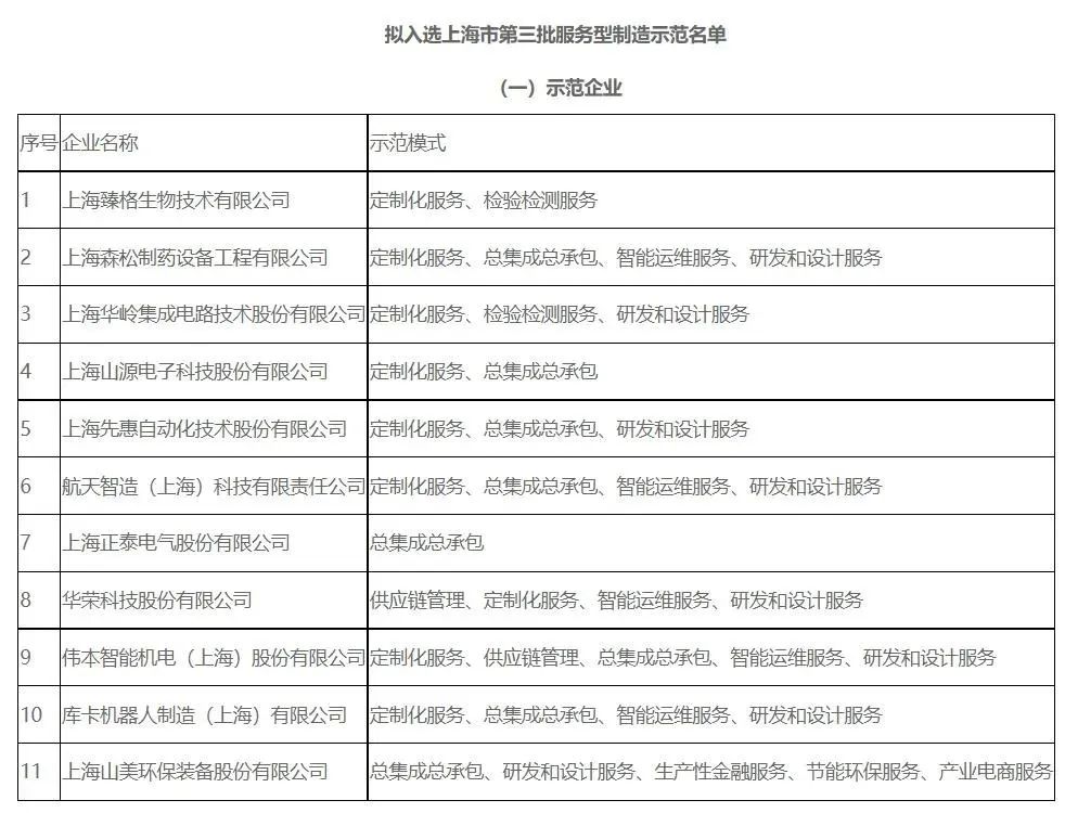 新年快樂 | 回首2022，闊步2023